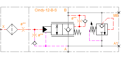 Cindy-12-B-S-A-G-SVA